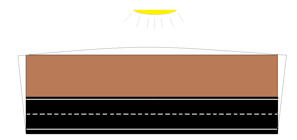 Phi z temp