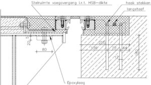 1.2b2 stalen brug met hsb beton