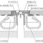 Maurer 2d