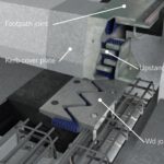 2.1b freyssinet wd joint