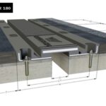 3.1 enkelvoudig 3d