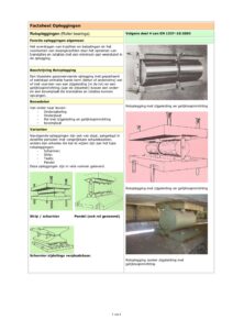 Factsheet opleggingen rol v1 vlgs en1337 deel 4 + deel 6