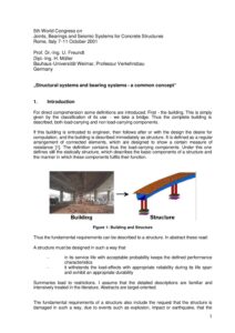 Structural systems and bearing systems a common concept