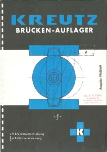 Fritz Kreutz rolopleggingen (1)