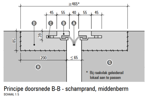 Ro1 schamprand