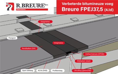 BREURE FPEJ in 3D final NEW