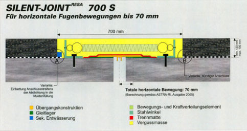 Silent 700