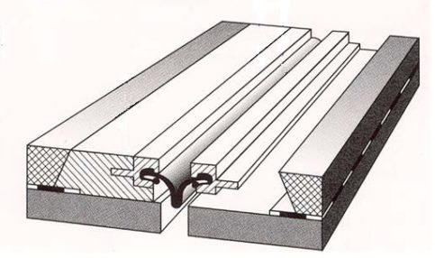 1.4a1 3d