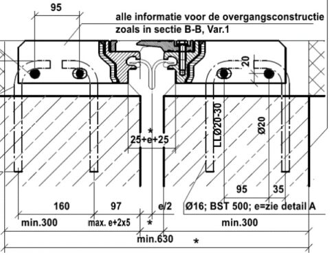 Dwarsdoorsnede