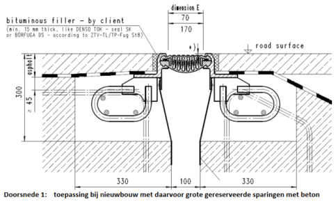 Elastoblock 1