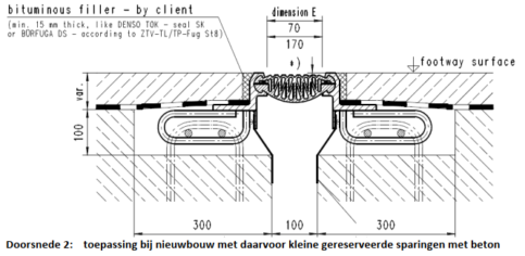 Elastoblock 2