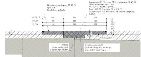 FPEJ37,5 IntegraalKW